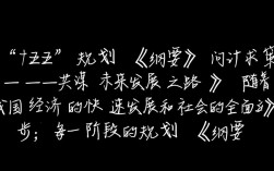 十四五规划纲要征集智慧策论