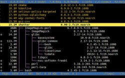CentOS系统下GCC依赖包安装指南