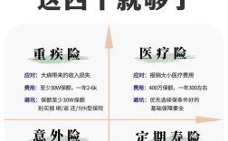 精准选择，如何挑选最适合你的方案