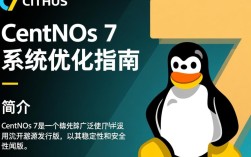 Centos 7系统深度优化指南