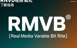 RMVB视频轻松剪辑指南