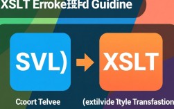XML转XSLT转换错误分析