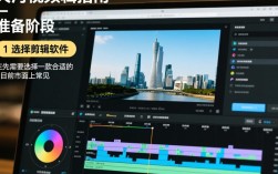 天河视频剪辑入门指南