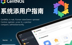 CentOS系统中如何正确添加用户，确保安全与权限管理？
