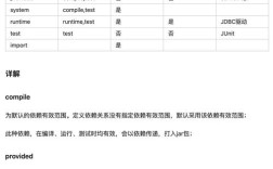 ParameterMap报错，如何诊断并解决这一常见问题？