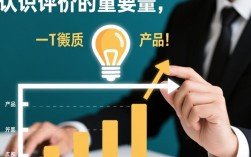 优化商品评价技巧指南