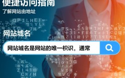 如何在众多网站中精准找到并成功进入目标网站的秘密方法？