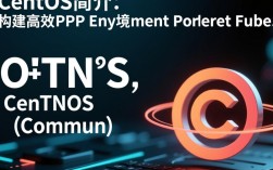 CentOS上使用Nginx和Phalcon，有何最佳实践和注意事项？