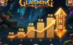 传奇如何升级揭秘传奇玩家突破瓶颈的奥秘与技巧