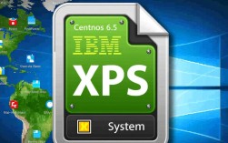 Centos 6.5 XFS文件系统安装指南