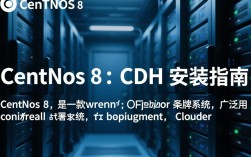 CentOS 8环境下安装CDH大数据平台指南