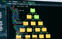 CentOS安装tree命令，具体步骤和注意事项有哪些？