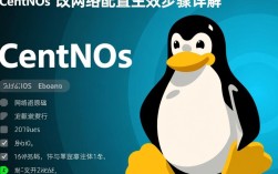CentOS修改网络配置后，为何需要等待多久才能生效？