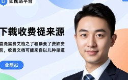 在哪儿能免费下载那些看似收费的文档资料？