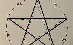 五角星速成绘法指南