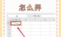 表格中绘制斜线的方法指南