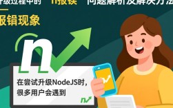 Node.js升级后n模块报错？是版本不兼容还是配置出错？快速排查指南！