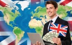 英语赚钱攻略，解锁多途径盈利技能
