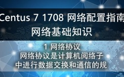 CentOS 7 1708网络配置指南