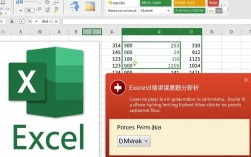 Excel 2013频繁报错，是何原因导致？30种排查方法揭秘！