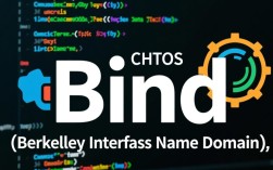 CentOS源码编译bind过程中可能遇到哪些具体问题？