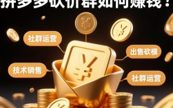 拼多多砍价群盈利模式揭秘