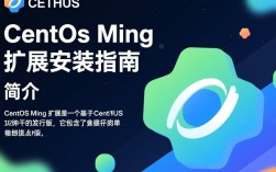 CentOS下Ming扩展快速安装指南