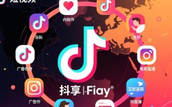 抖音全天候下单体验免费微信服务的秘诀指南