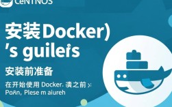 CentOS快速上手Docker教程
