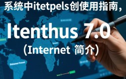 CentOS 7.0 系统中iptables配置方法详解，有哪些疑问需要解答？