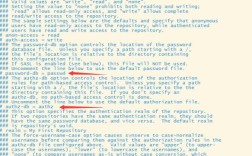 CentOS系统SVN仓库同步实现指南
