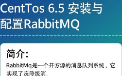 CentOS 6.5下RabbitMQ安装与配置遇到哪些常见疑问及解决方法？