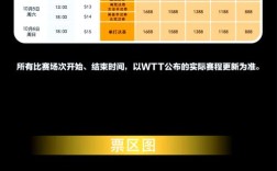 WTT中国大满贯门票收入突破8700万元
