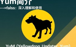 CentOS yum命令失效？30种可能原因及解决方法大揭秘！