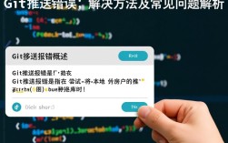 Git推送时遇到错误处理指南