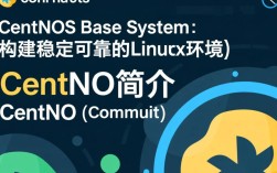 CentOS基础系统centos base system中存在哪些常见问题及解决方法？