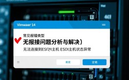 VMware 14版本安装或运行时频繁报错，究竟是什么原因导致？
