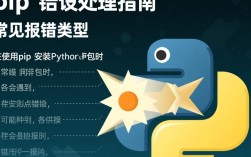 Python使用pip安装时频繁报错，是什么原因导致的呢？如何解决呢？