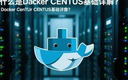 Docker CentOS基础镜像入门指南