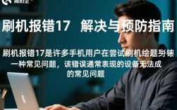 手机刷机遭遇错误代码17，原因排查与解决指南