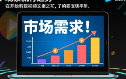 视频剪辑文案盈利之道揭秘