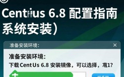 CentOS 6.8服务器配置指南