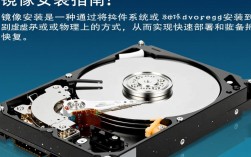 镜像安装指南，轻松上手教程