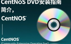 CentOS DVD发布在即，EVE版本将带来哪些新特性与惊喜？