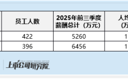 抖音直播人气包天自助下单哪里有?