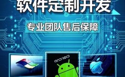 为何出现sdsf报错？如何解决？