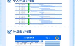 如何制作甘特图？