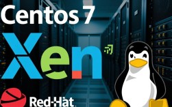CentOS 7 Xen虚拟化环境搭建指南