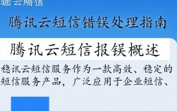 腾讯云短信服务异常报错处理指南