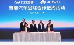 广汽华为联手打造启境新品牌，引领智能出行新时代